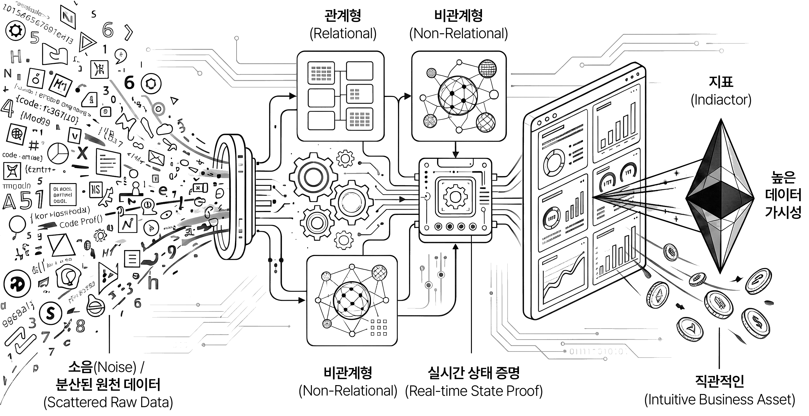 Knowledge Infra
